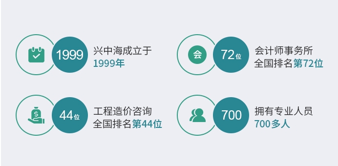 pp电子(中国游)官方在线平台